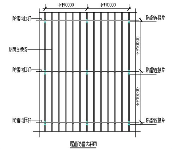 建筑幕墻設(shè)計生產(chǎn)安裝施工