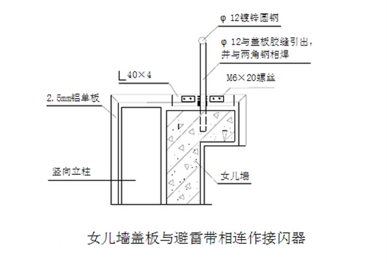 建筑幕墻防雷接地設計