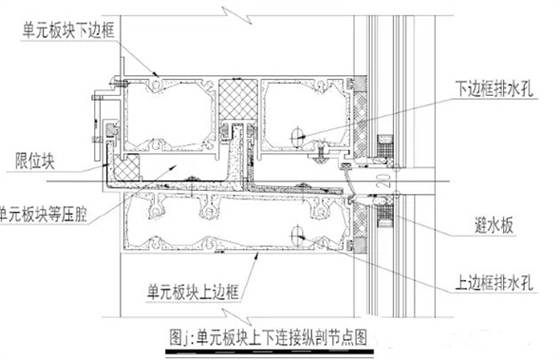 幕墻設計安裝施工公司，山東泰信幕墻