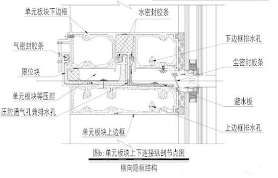 單元式幕墻設(shè)計(jì)安裝施工公司，山東泰信幕墻