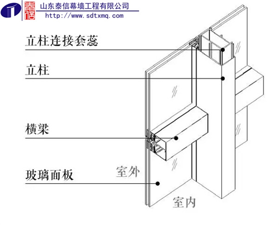 玻璃幕墻設計安裝施工