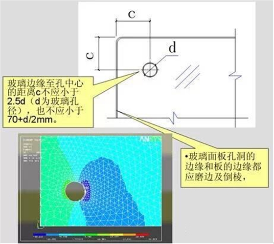 玻璃幕墻設(shè)計安裝施工公司