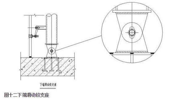 玻璃幕墻設(shè)計(jì)安裝施工公司