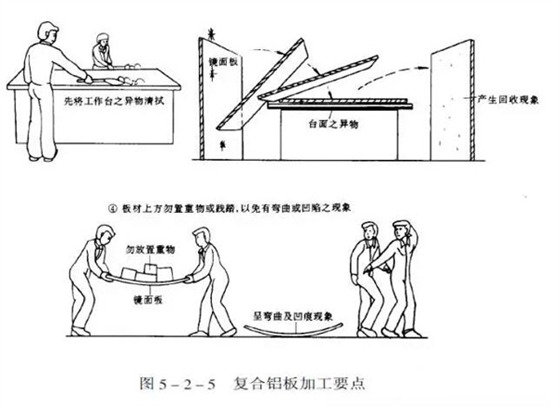 鋁板幕墻設(shè)計(jì)生產(chǎn)加工安裝施工