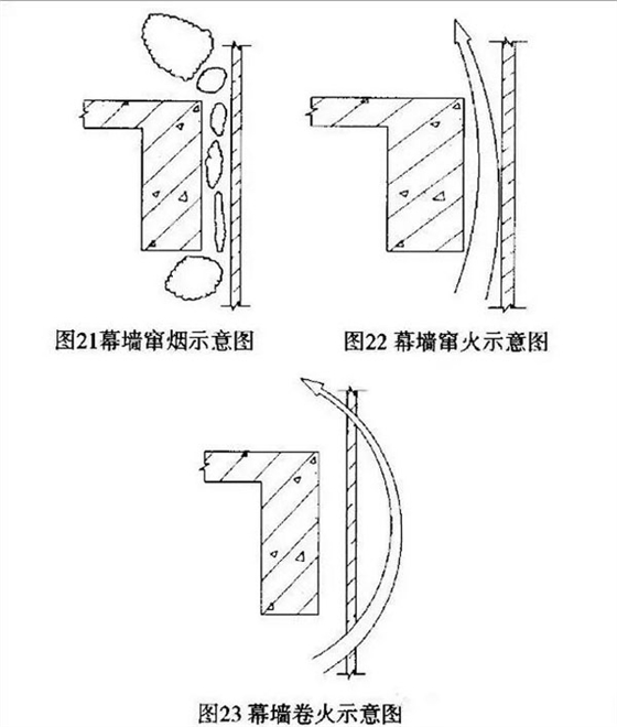 山東泰信幕墻工程有限公司