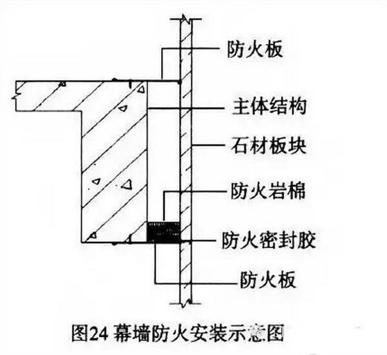 山東泰信幕墻工程有限公司