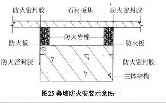 山東泰信幕墻工程有限公司