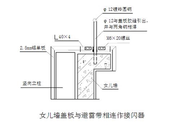 玻璃幕墻設(shè)計(jì)安裝施工