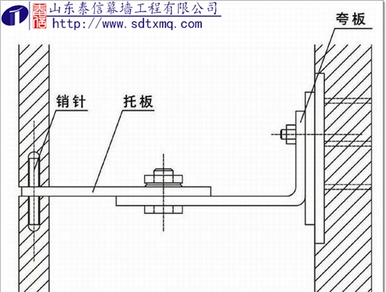 鋼銷(xiāo)式干掛法