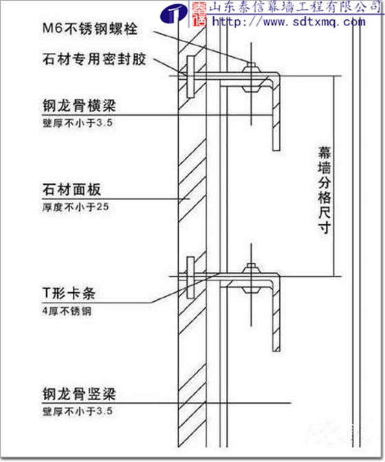 單肢短槽式干掛法立剖面