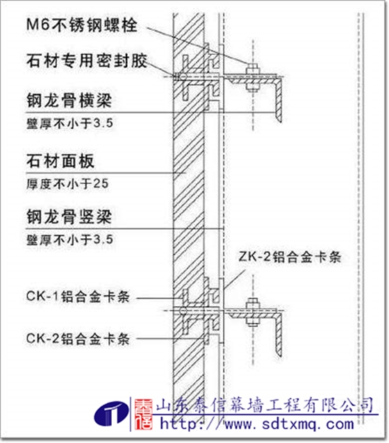 小單元式干掛法立剖面