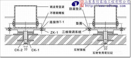 小單元式干掛法平剖面