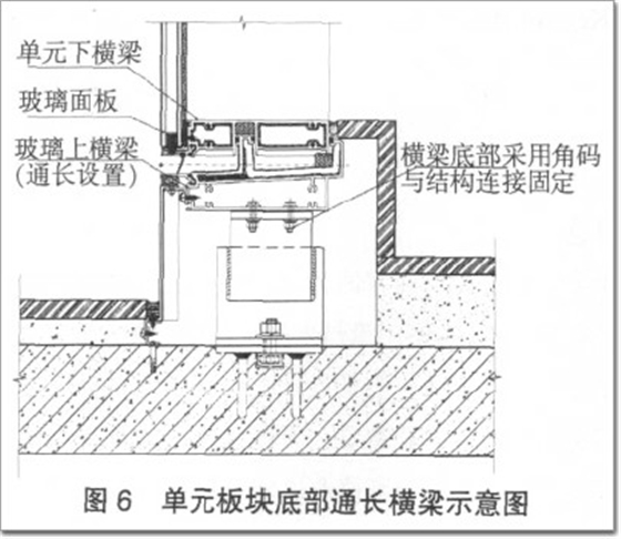 單元板塊底部通長橫梁示意圖.gif