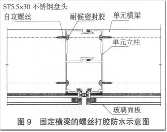 固定橫梁的螺絲打膠防水示意圖