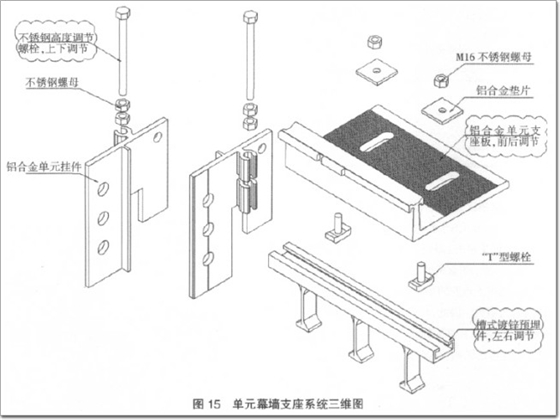 單元幕墻支座系統(tǒng)三維圖