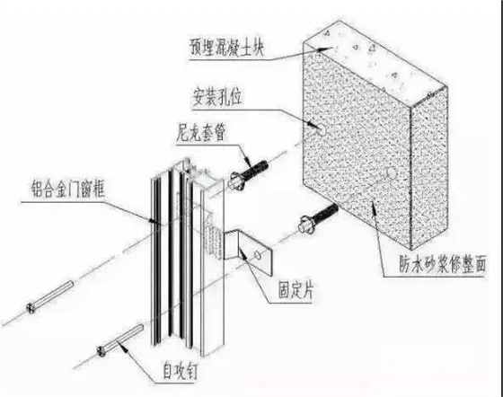 鋁合金門窗