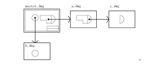 幕墻設(shè)計(jì)