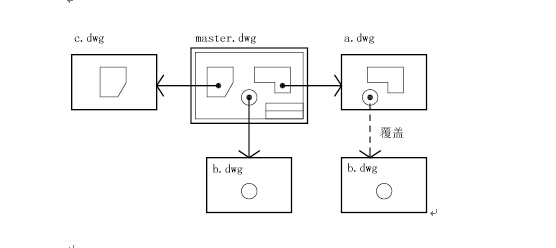 幕墻設(shè)計(jì)