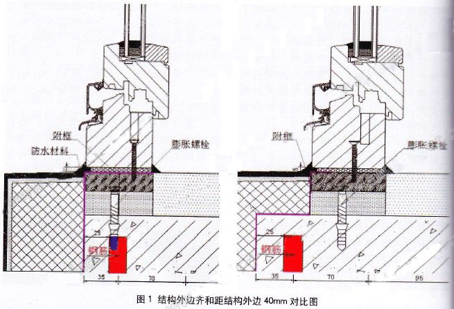 建筑門窗生產(chǎn)加工安裝施工公司，山東泰信幕墻