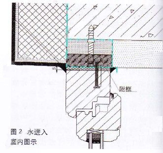 建筑門窗生產(chǎn)加工安裝施工公司，山東泰信幕墻