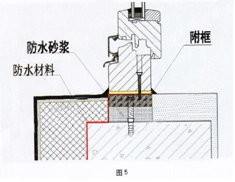 建筑門窗生產(chǎn)加工安裝施工公司，山東泰信幕墻