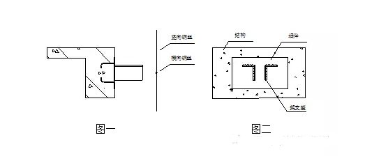 半單元式幕墻設(shè)計(jì)安裝施工公司，山東泰信幕墻