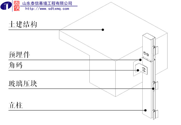 玻璃幕墻設(shè)計安裝施工