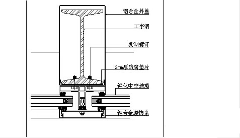 玻璃幕墻設(shè)計(jì)安裝施工