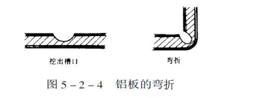 鋁板幕墻設(shè)計生產(chǎn)加工安裝施工