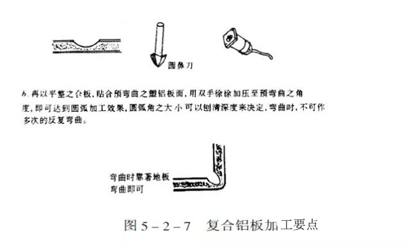 鋁板幕墻設(shè)計(jì)生產(chǎn)加工安裝施工