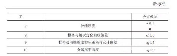 鋁板幕墻設(shè)計生產(chǎn)加工安裝施工