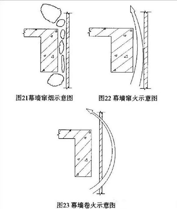 山東泰信幕墻工程有限公司