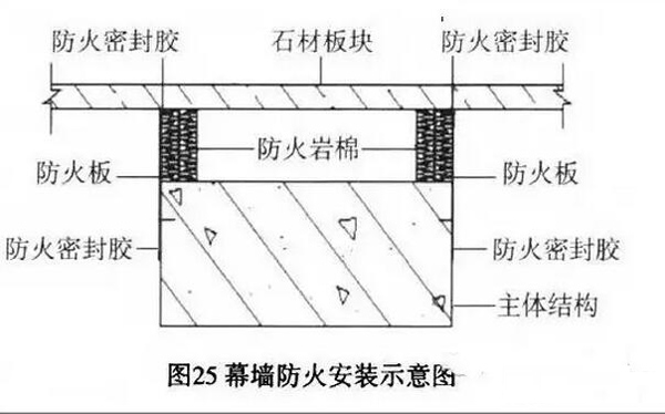 山東泰信幕墻工程有限公司