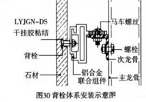 山東泰信幕墻工程有限公司