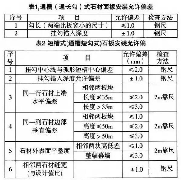 山東泰信幕墻工程有限公司