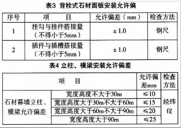 山東泰信幕墻工程有限公司