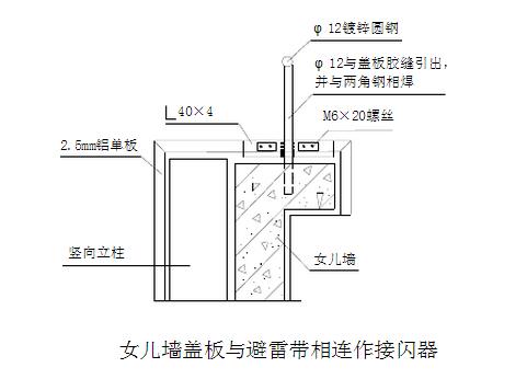 玻璃幕墻設(shè)計(jì)安裝施工