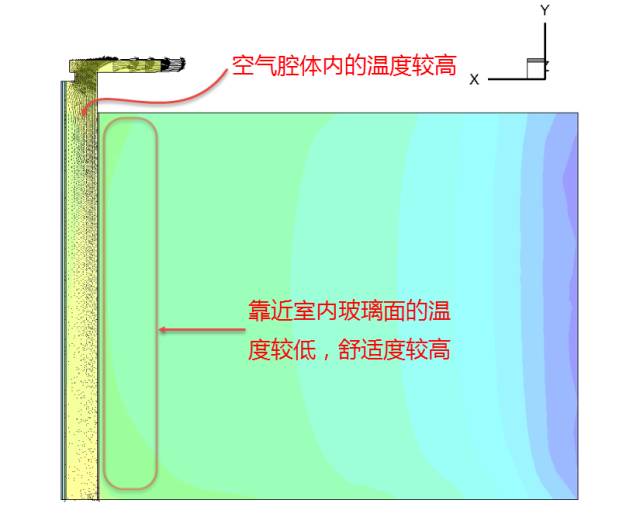 雙層幕墻設(shè)計(jì)安裝施工