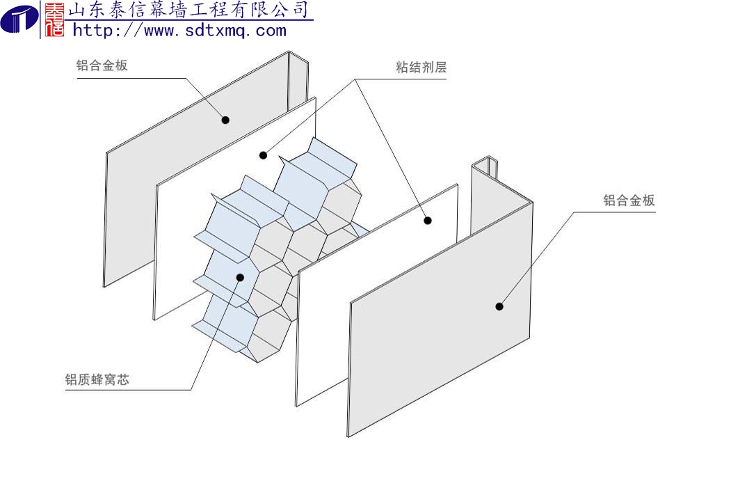 蜂窩鋁單板