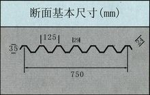 鋁瓦楞板規(guī)格示意