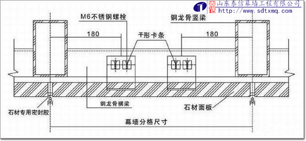 單肢短槽式干掛法平剖面