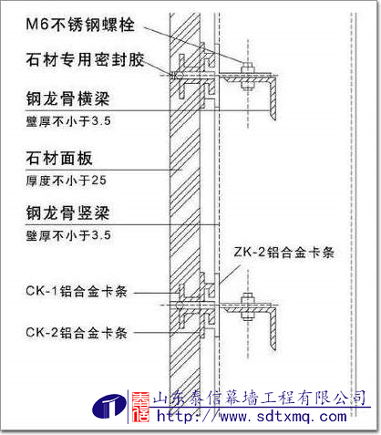 小單元式干掛法立剖面