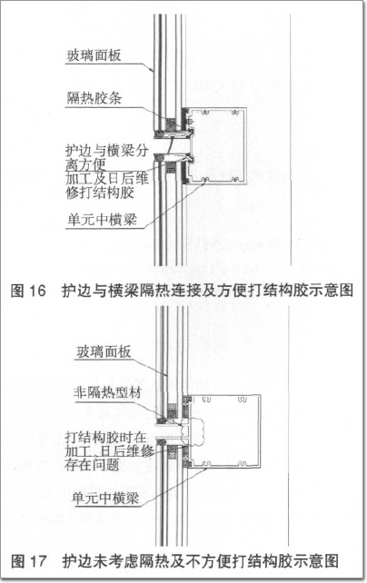 圖16與圖17