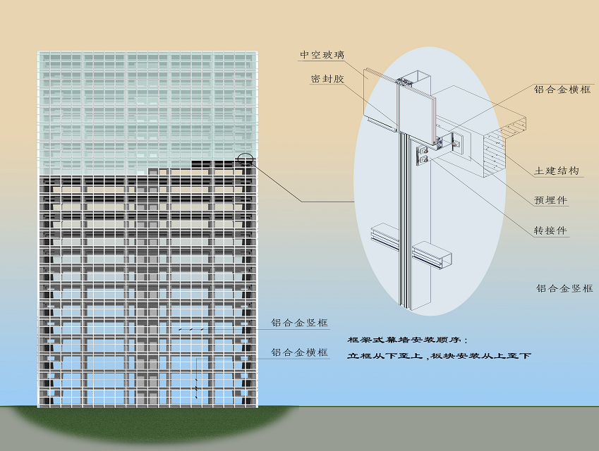 框架式玻璃幕墻1