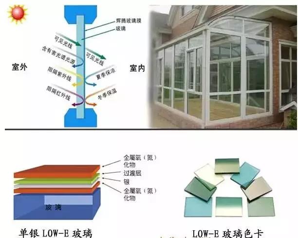 LOW-E玻璃1