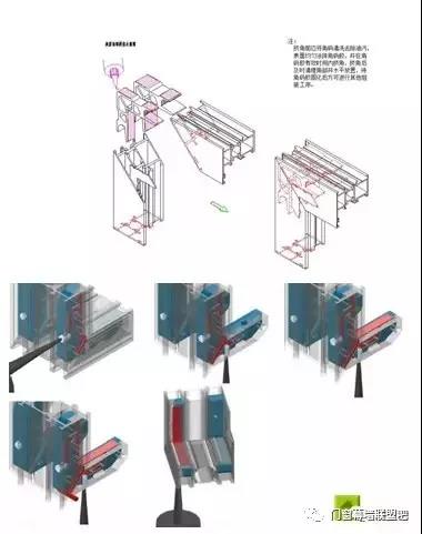 系統(tǒng)門窗與普通門窗的差異1