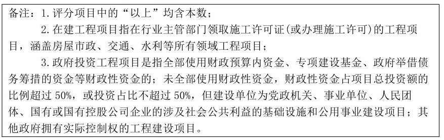 保障農(nóng)民工工資支付人社部最新的考核細則8