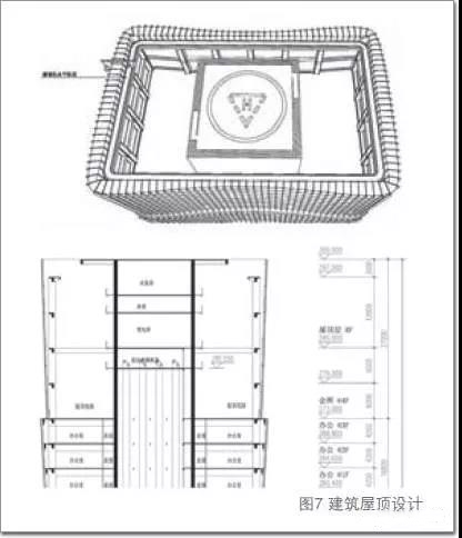 建筑屋頂設(shè)計