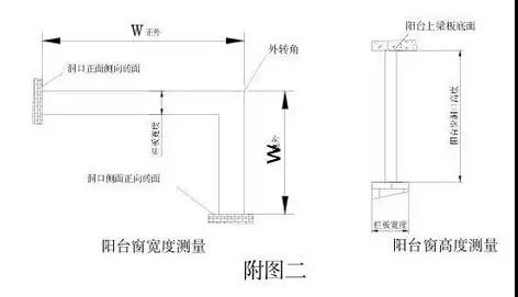 幕墻門窗較常見的門窗尺寸測量和計(jì)算2