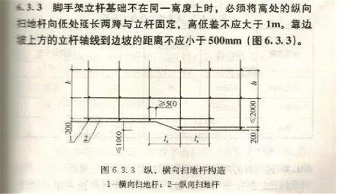 落地式腳手架5